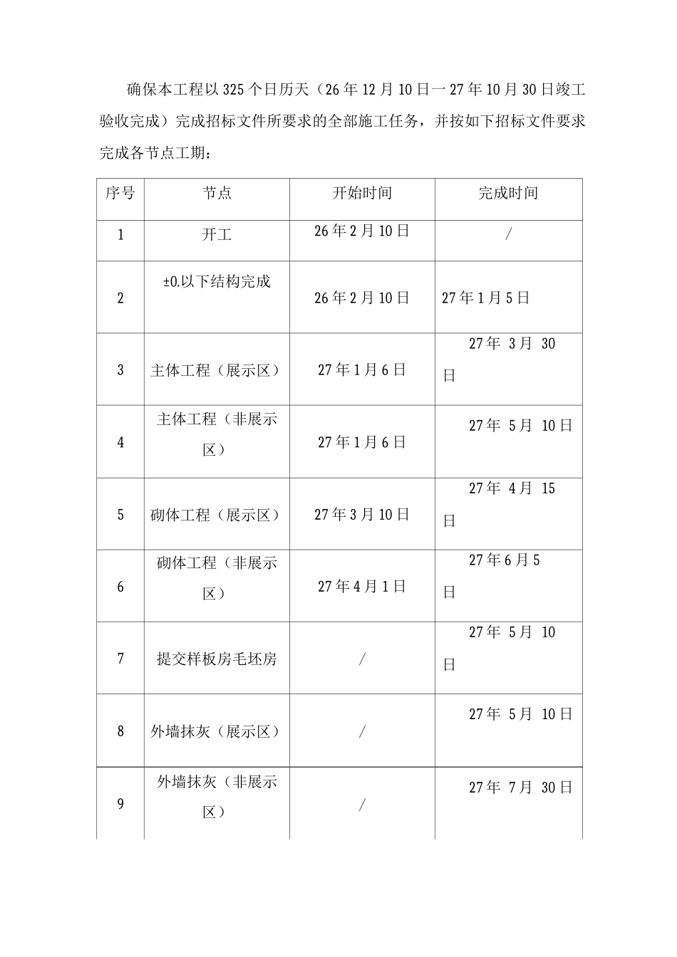 施工进度计划及劳动力安排_第2页