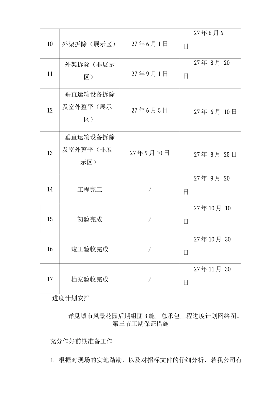 施工进度计划及劳动力安排_第3页