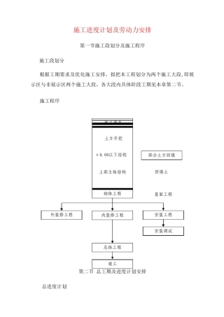 施工进度计划及劳动力安排