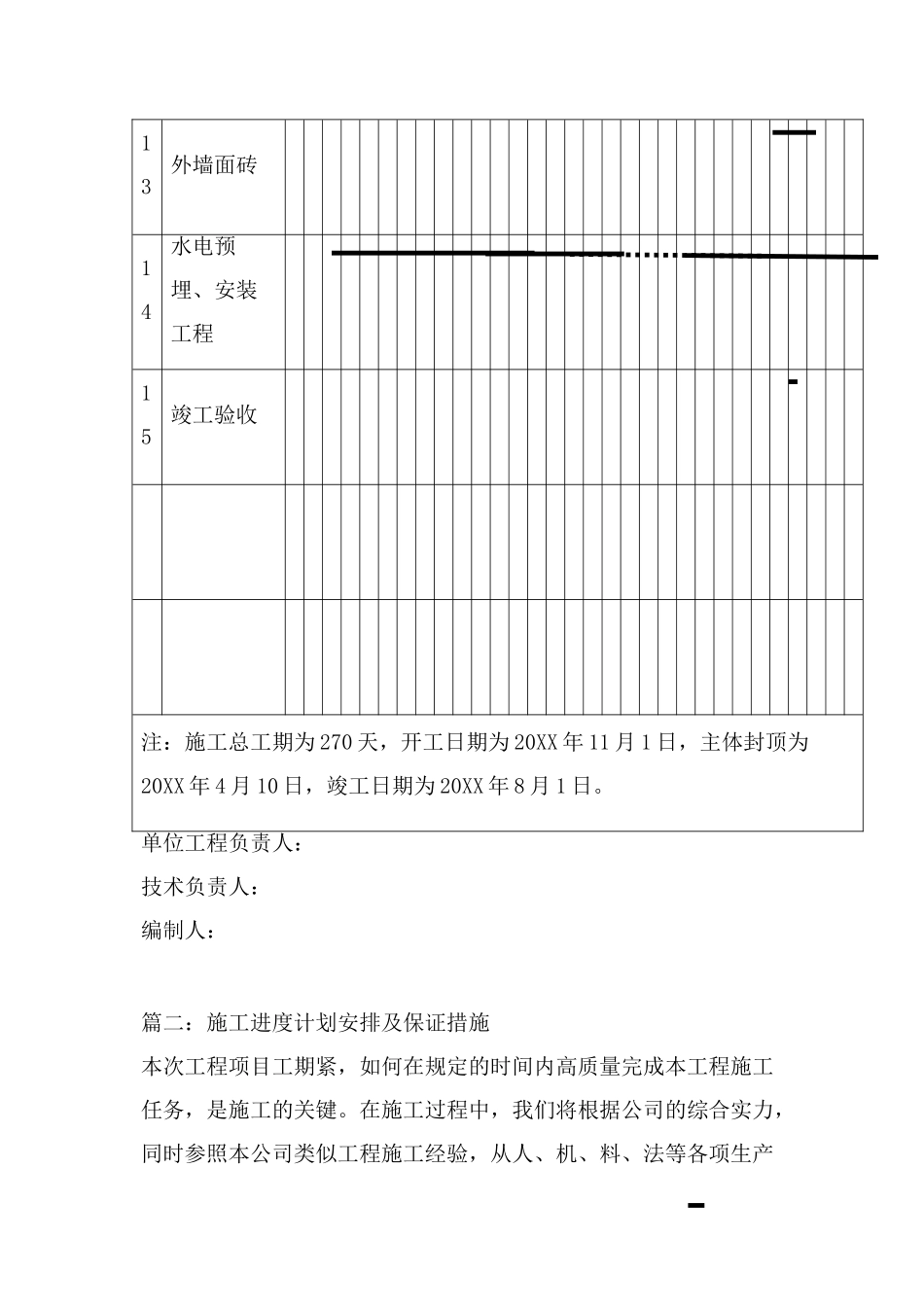 施工进度计划安排两篇_第3页