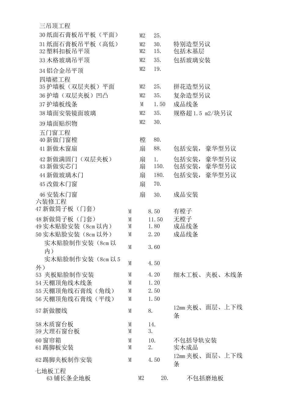 施工队般工价参考_第2页