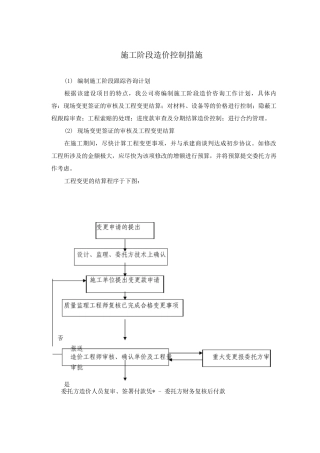 施工阶段造价控制措施