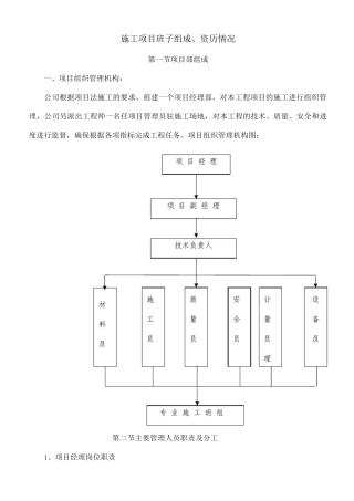 施工项目班子组成、资历情况