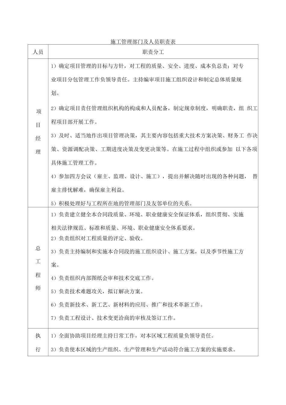 施工项目组织机构设置_第3页
