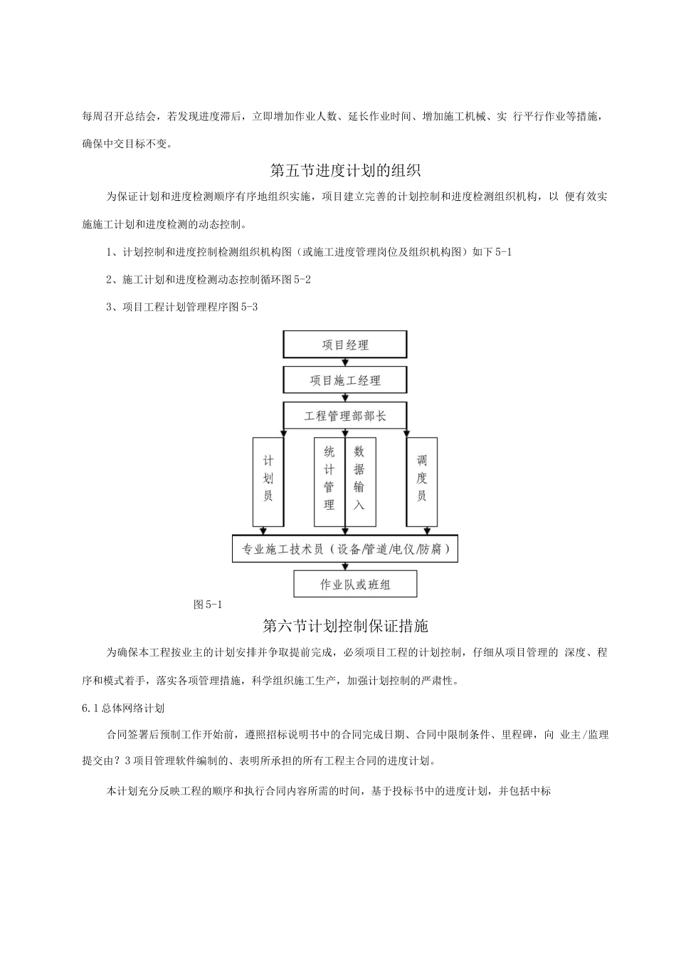 施工项目进度控制课程设计_第3页