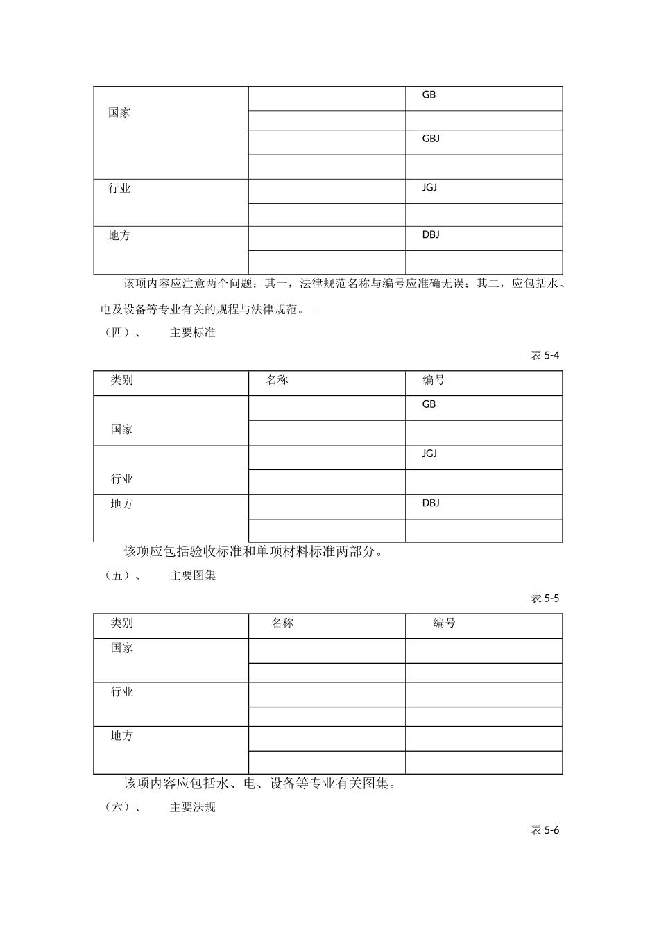 施组编制要点_第2页