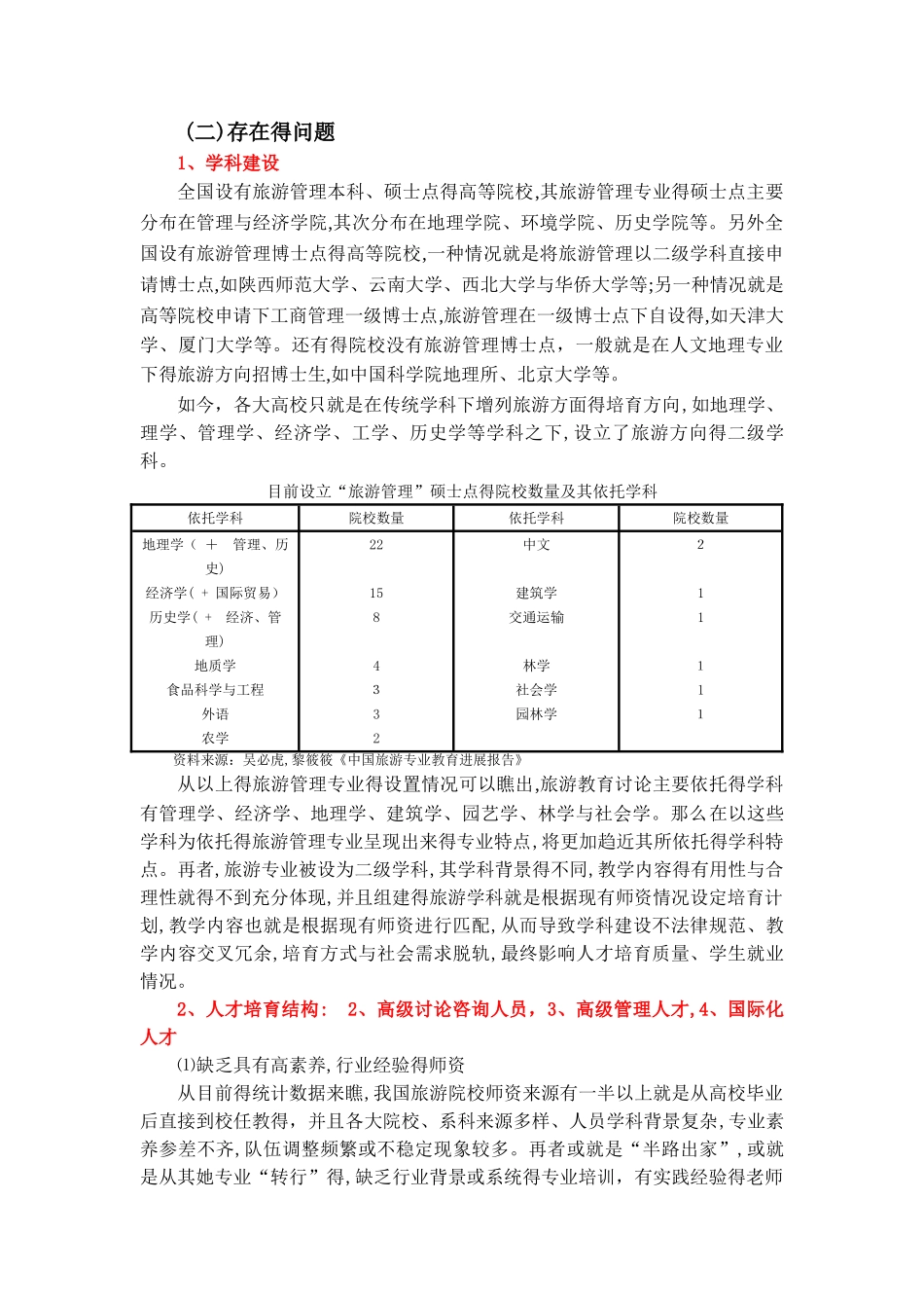 旅游人才培养现状、需求及就业前景_第2页