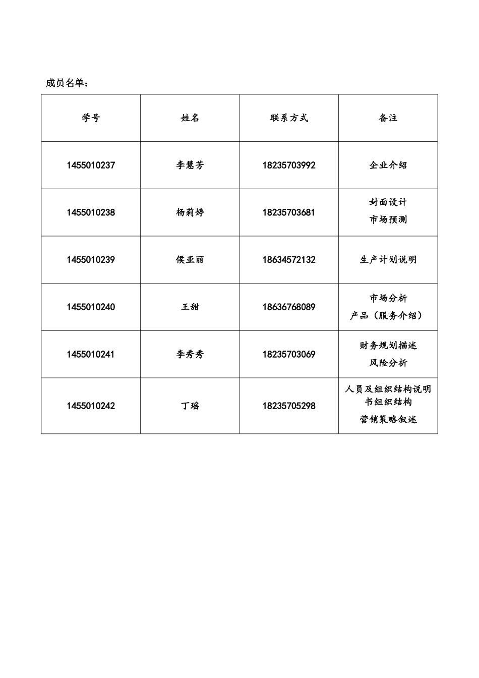 旅游公司创业计划书_第2页