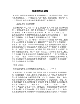 旅游地生命周期