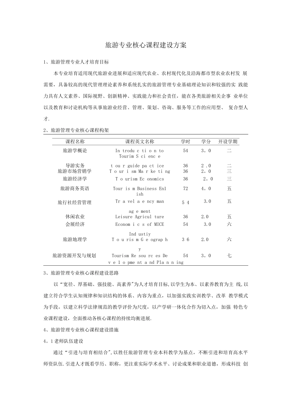 旅游管理专业核心课程建设方案_第1页