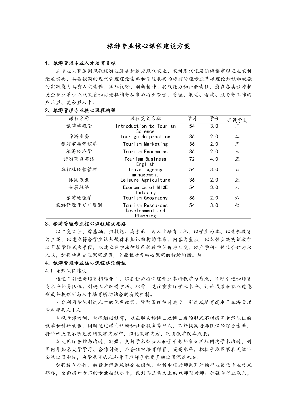 旅游管理专业核心课程建设方案_第1页