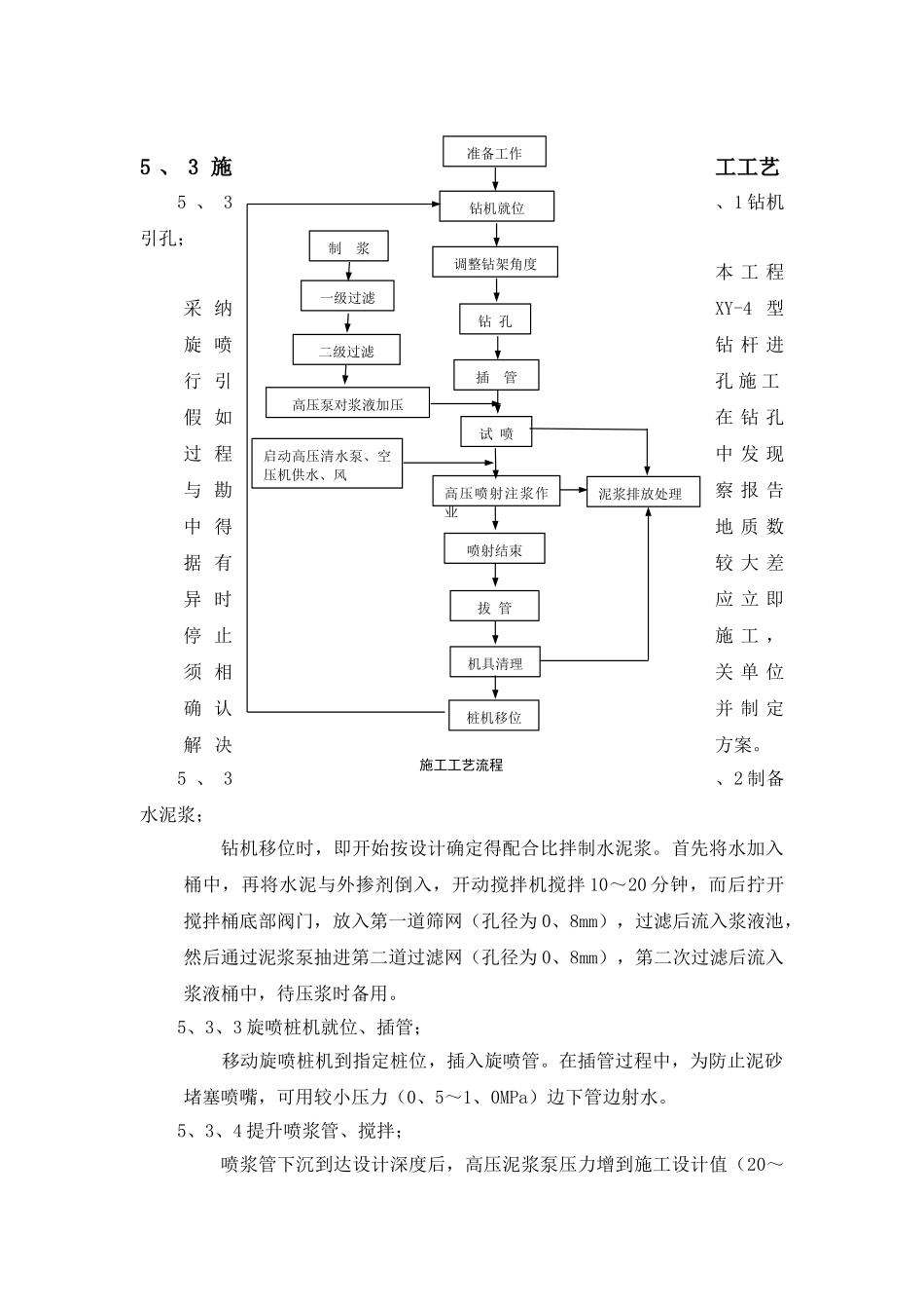 旋喷桩施工工艺及技术要点_第2页