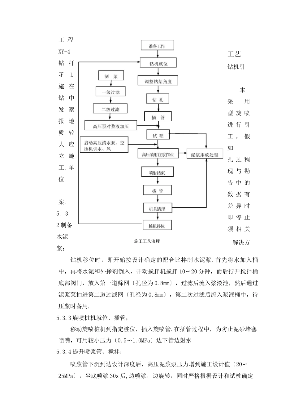 旋喷桩施工工艺及技术要点_第2页