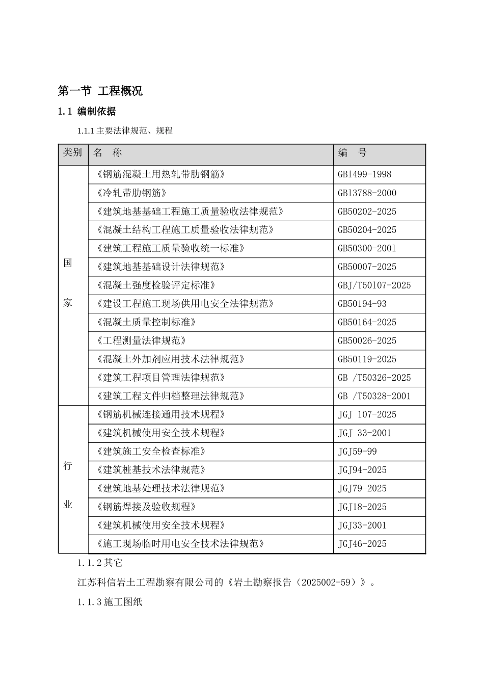 旋挖桩施工方案_第1页