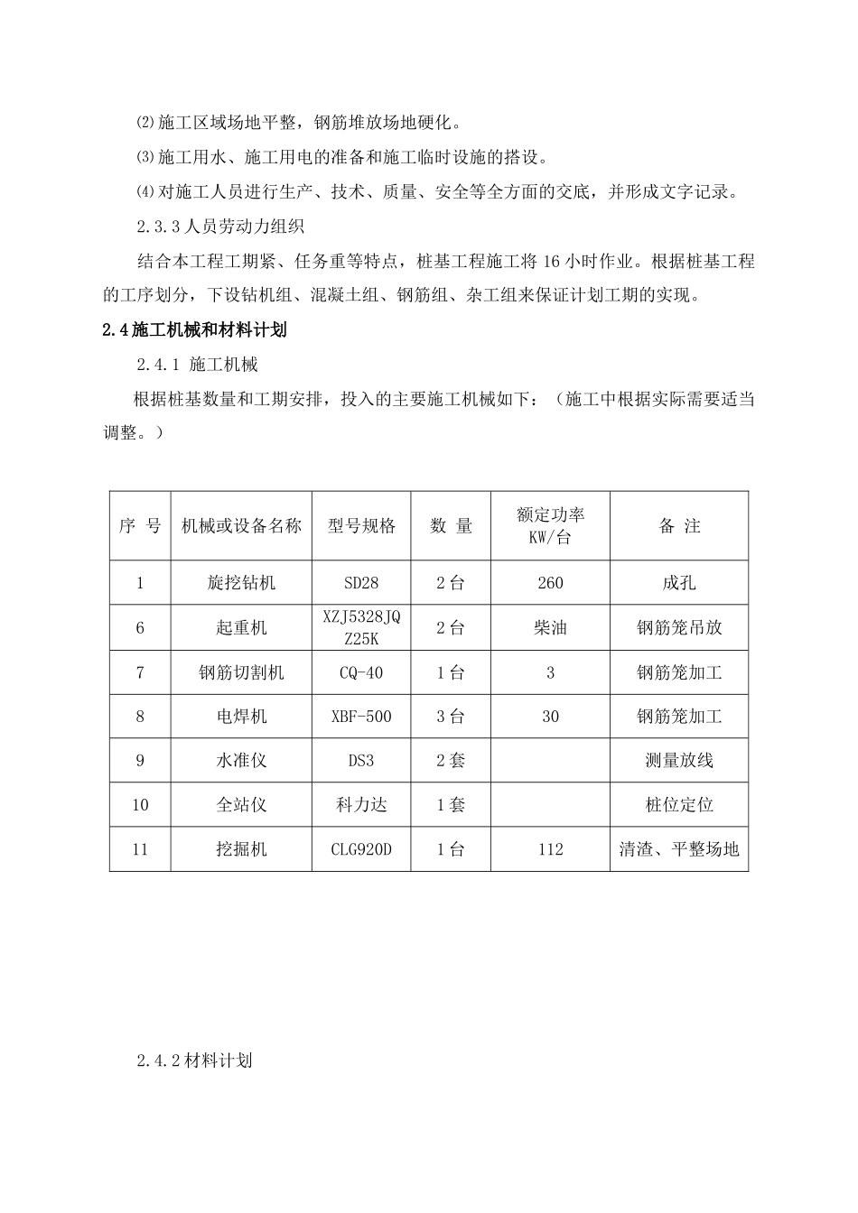 旋挖桩施工方案_第3页