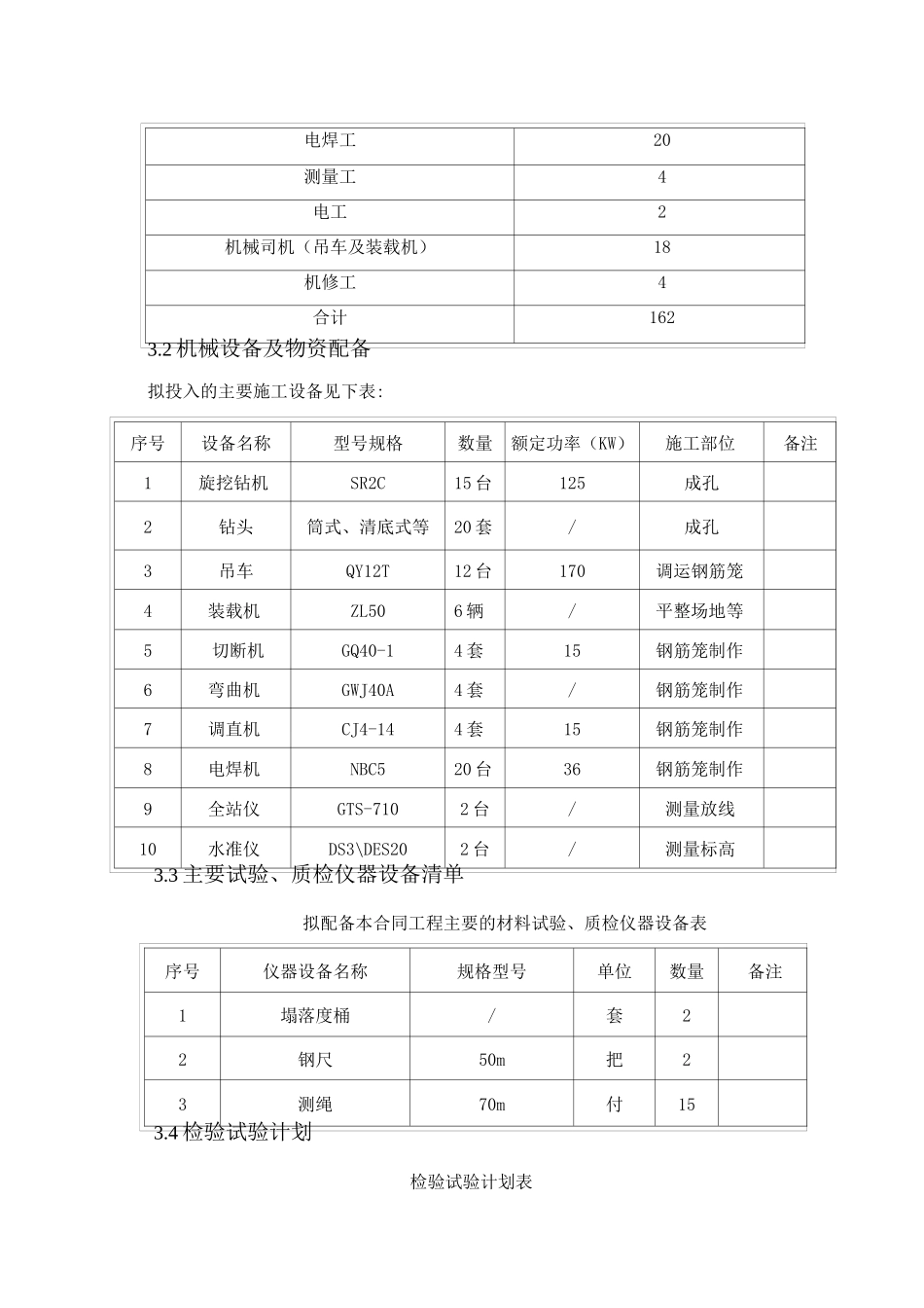 旋挖成孔灌注桩施工方案_第3页