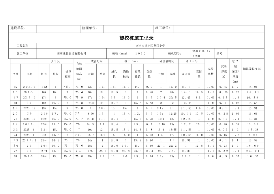 旋挖桩施工记录_第2页