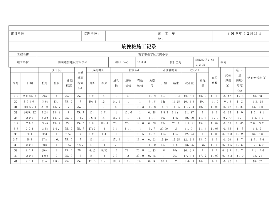 旋挖桩施工记录_第3页