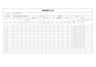旋挖桩施工记录