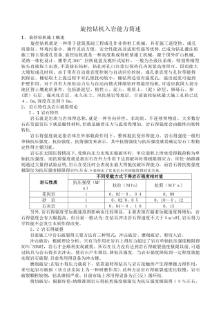 旋挖钻机入岩能力简述