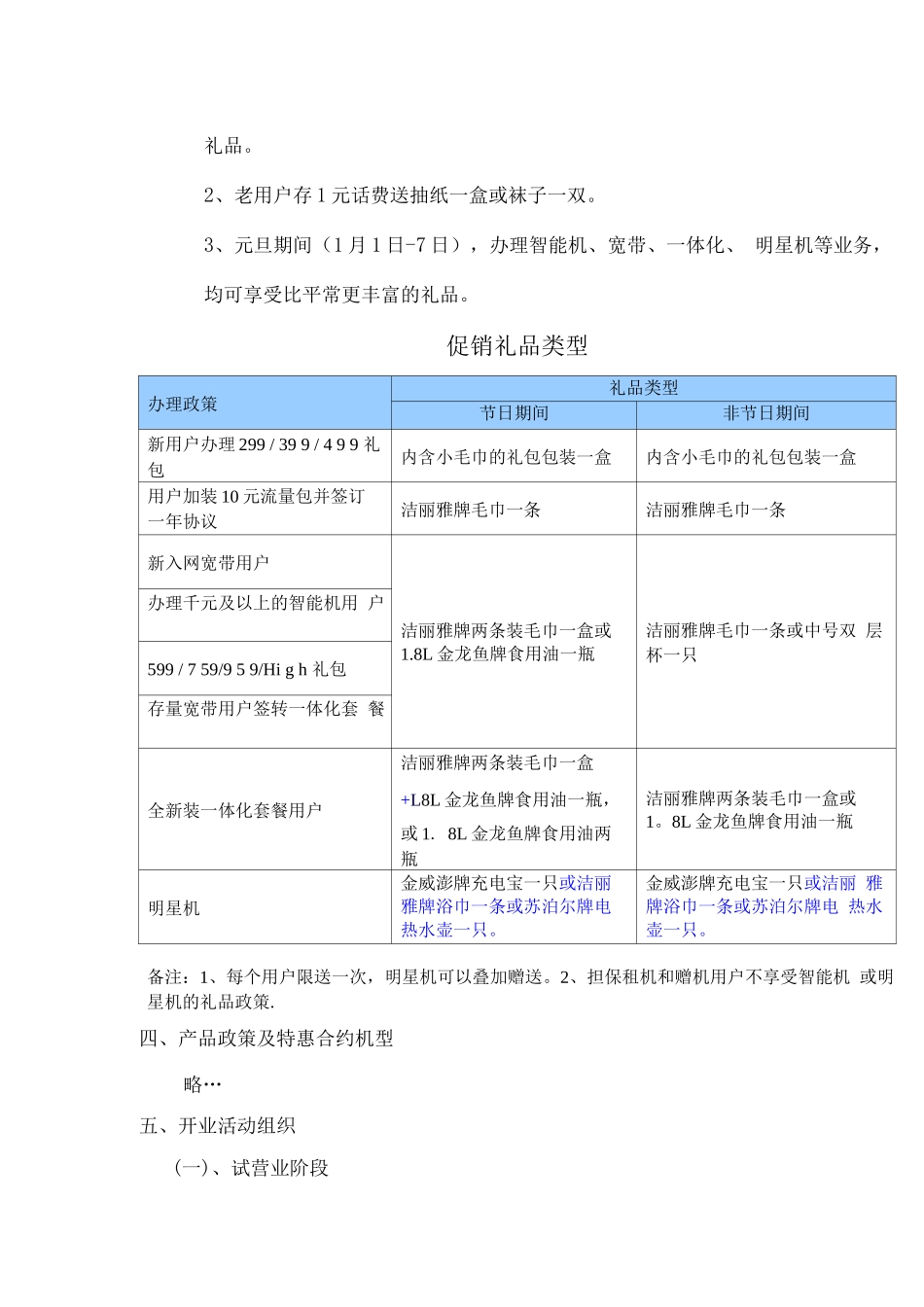旗舰店开业庆典活动方案_第3页