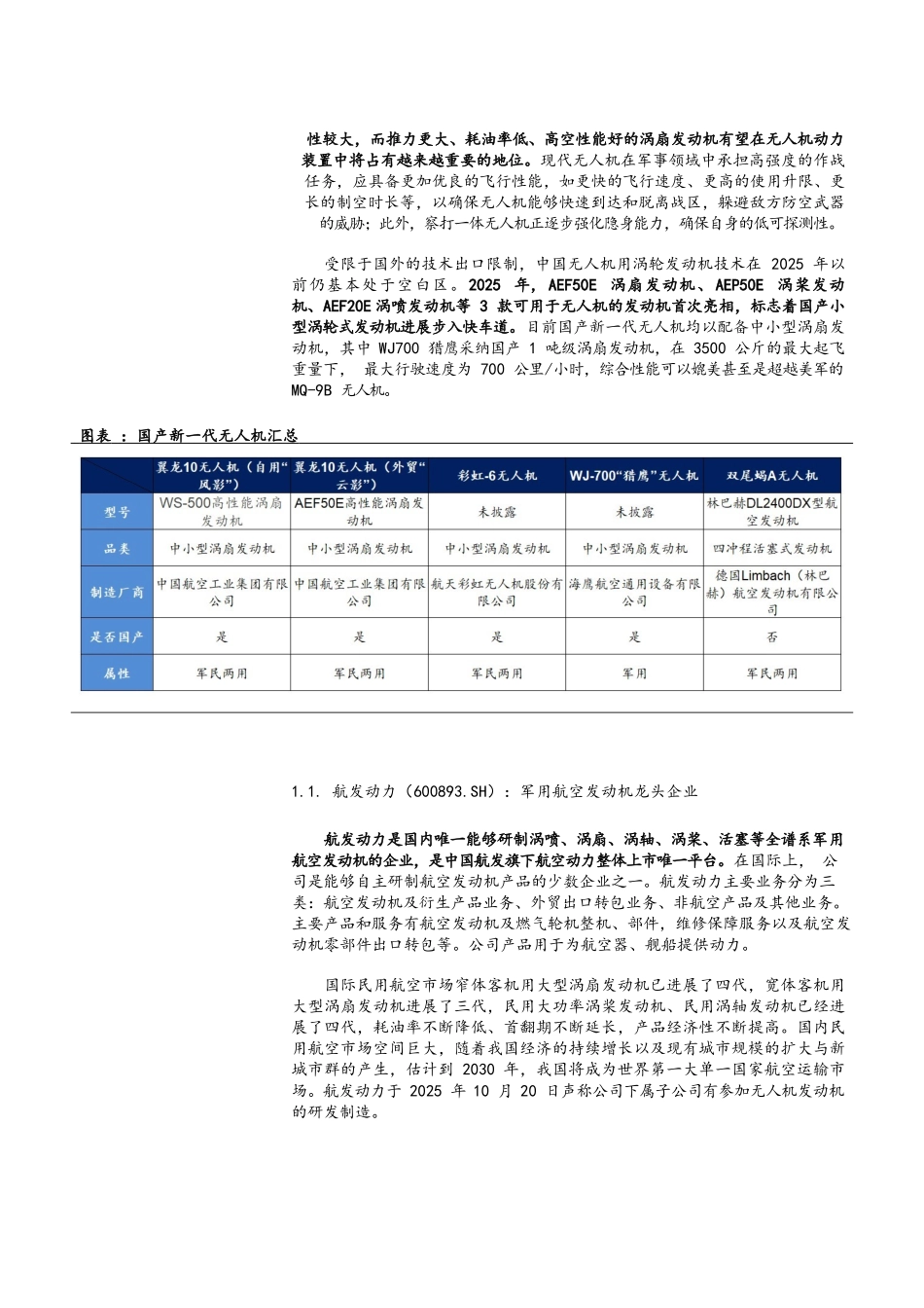 无人机动力系统主要企业产品、业务分析_第3页