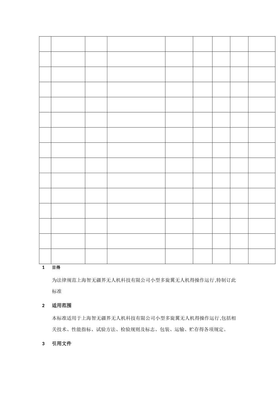 无人机标准清单_第3页