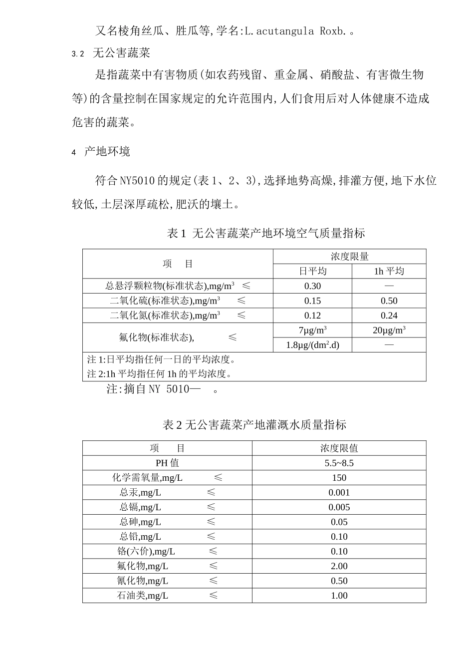无公害食品棱丝瓜生产技术规程_第3页