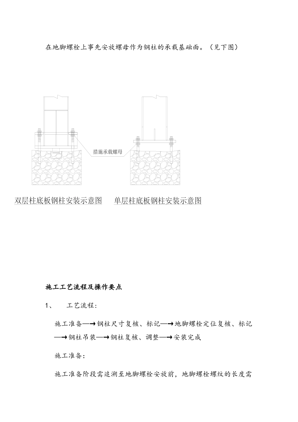 无垫铁钢结构安装施工工法_第2页