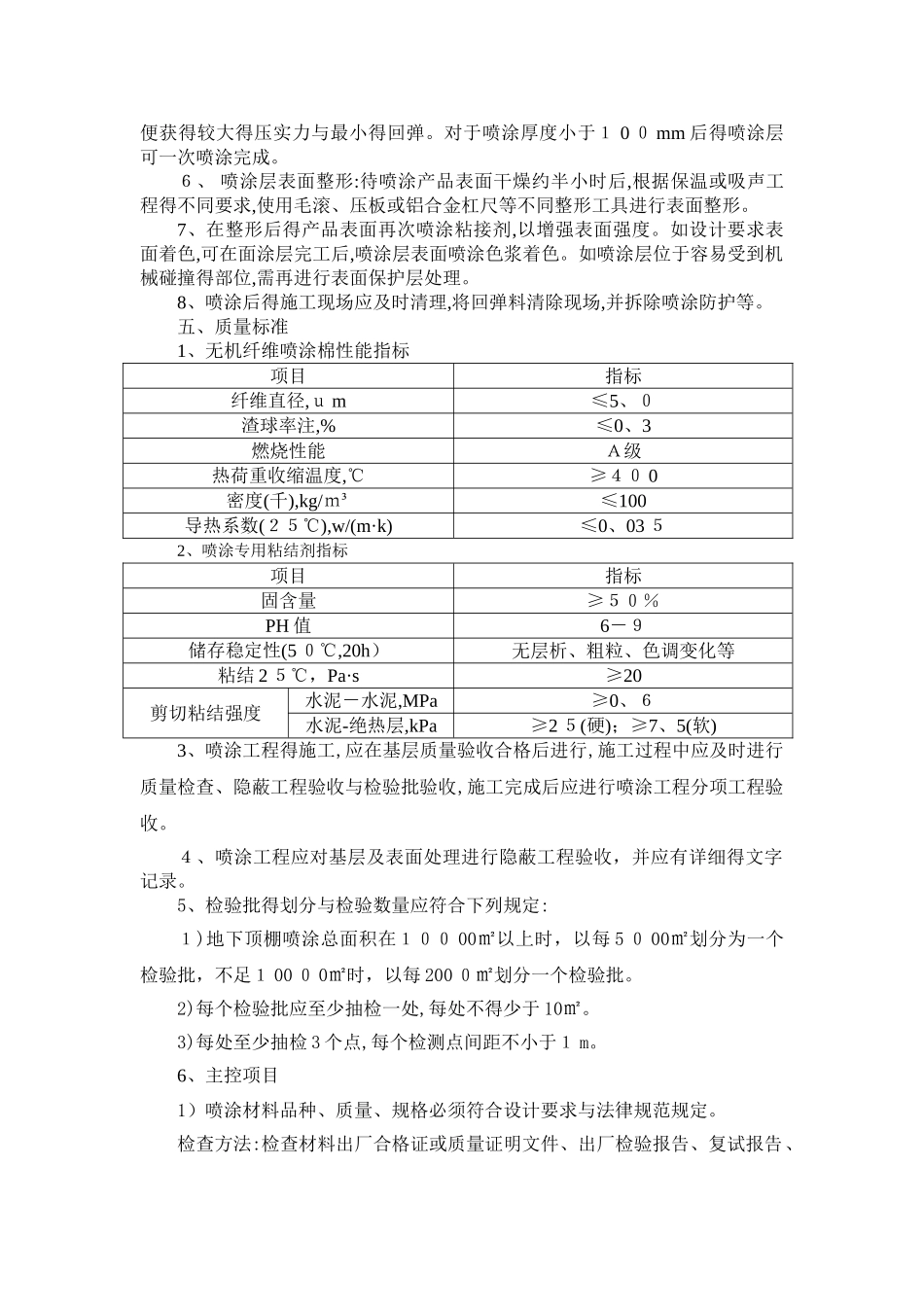 无机纤维喷涂施工方案_第3页
