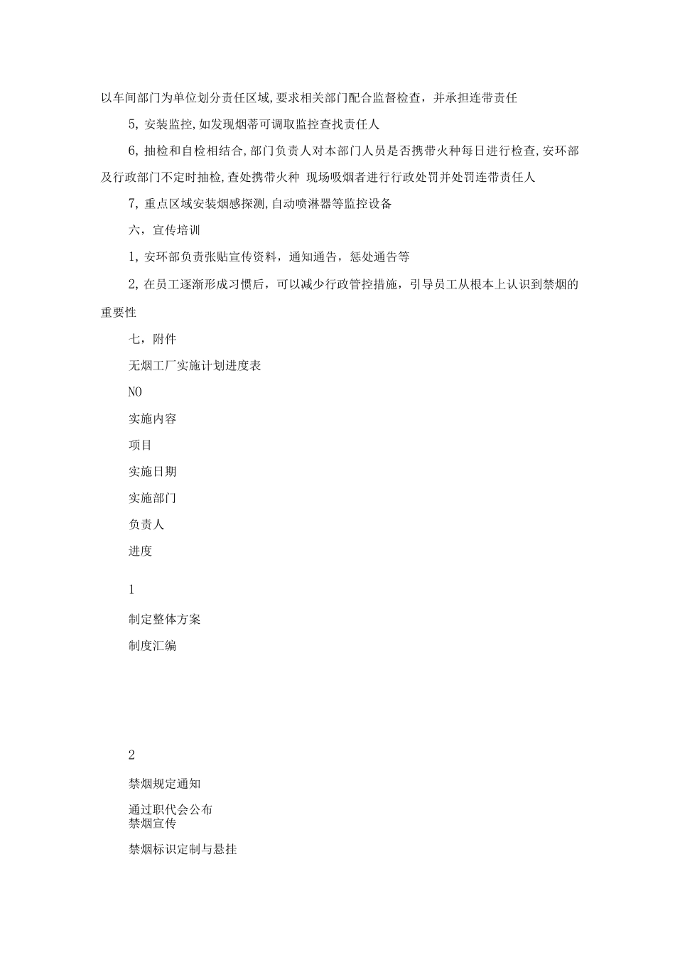 无烟工厂管理制度及控烟实施办法_第2页