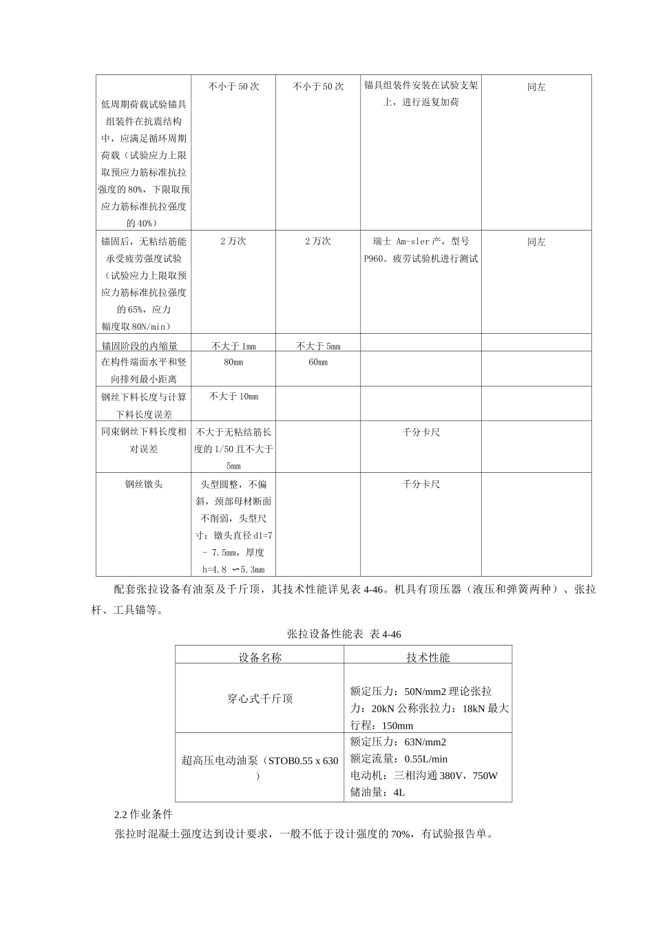 无粘结预应力分项工程质量管理_第3页