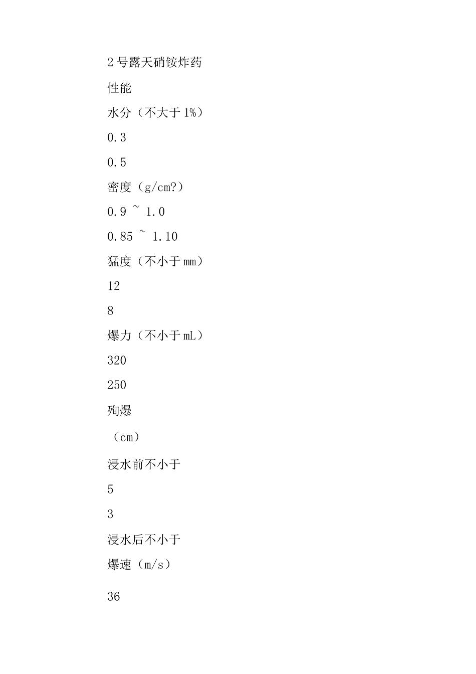 无管爆破施工技术_第3页