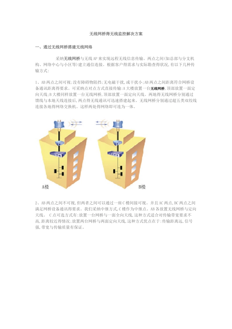无线网桥无线监控解决方案_第1页