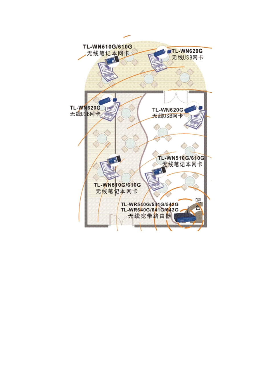 无线网络解决方案――休闲无线网络_第2页