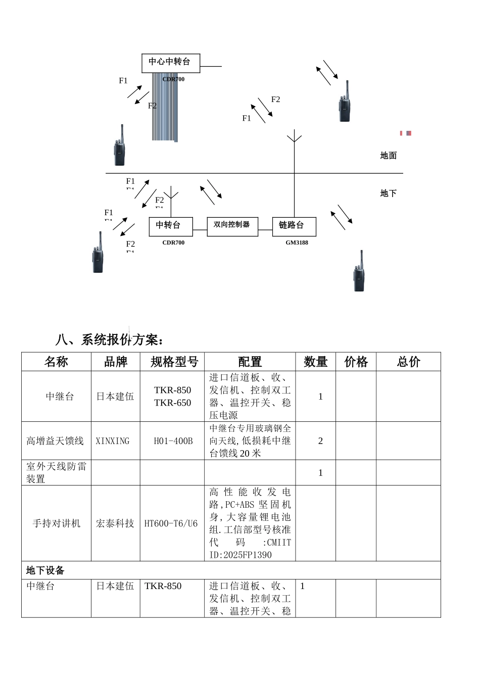 无线调度组网方案_第3页