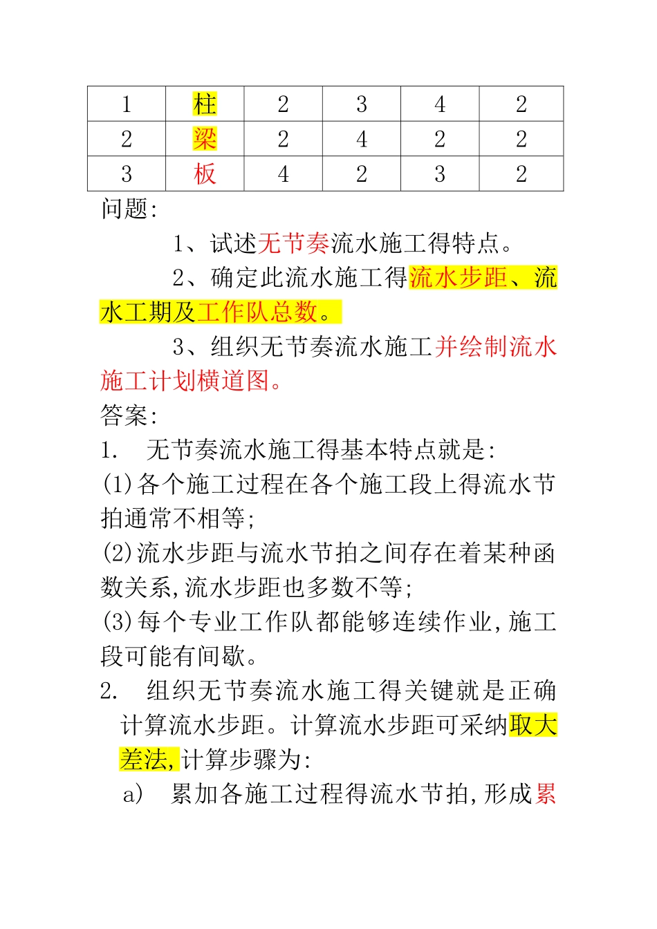无节奏流水施工_第2页