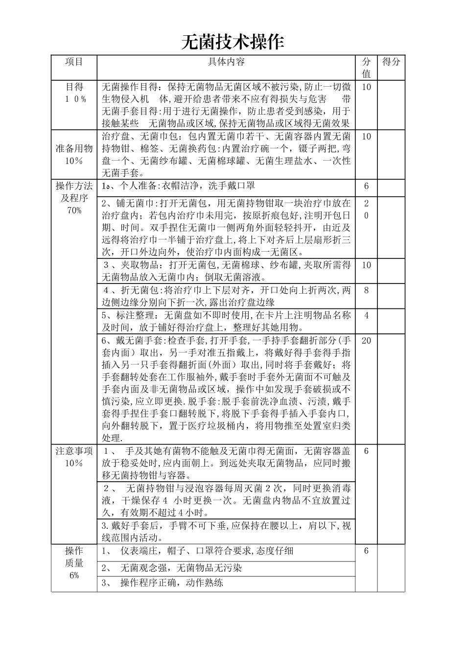 无菌技术操作流程_第2页