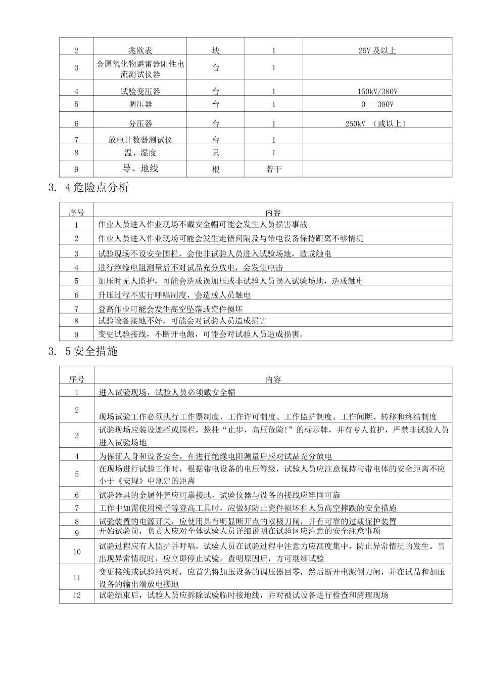 无间隙金属氧化物避雷器试验作业指导书_第2页