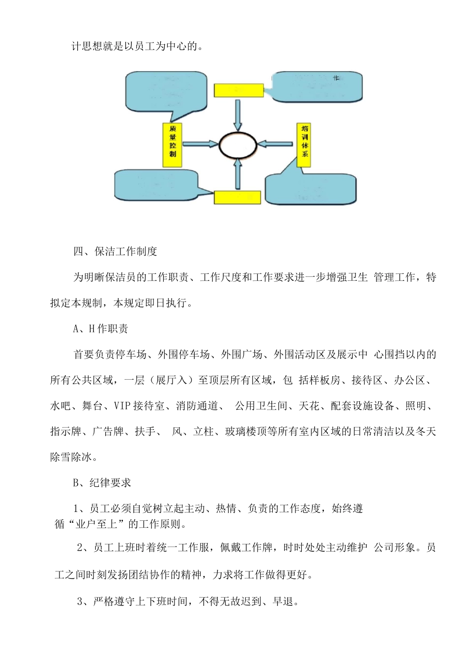 日常保洁服务标准实施措施_第2页