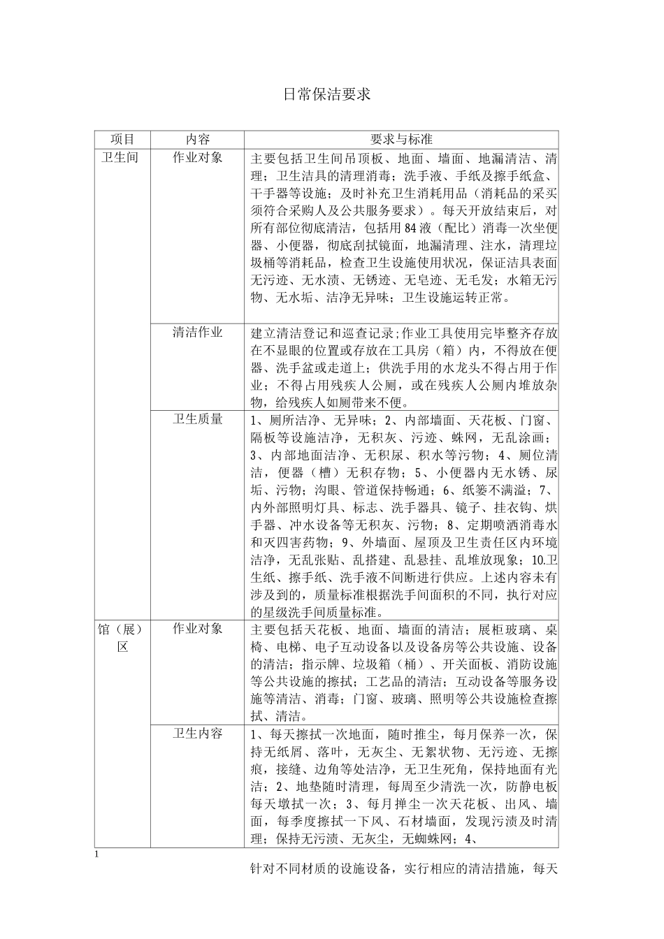 日常保洁要求_第1页