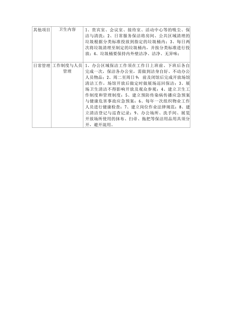 日常保洁要求_第3页