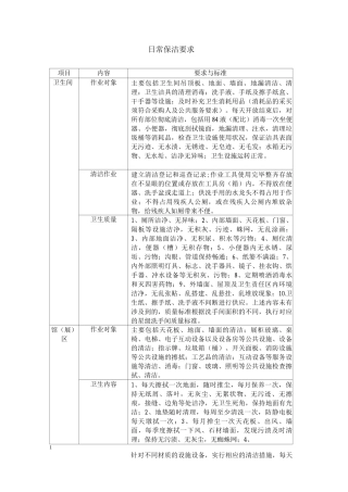 日常保洁要求