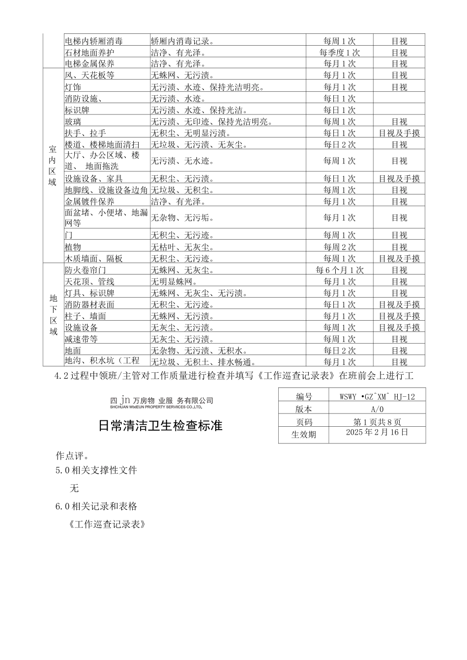 日常卫生检查标准_第3页