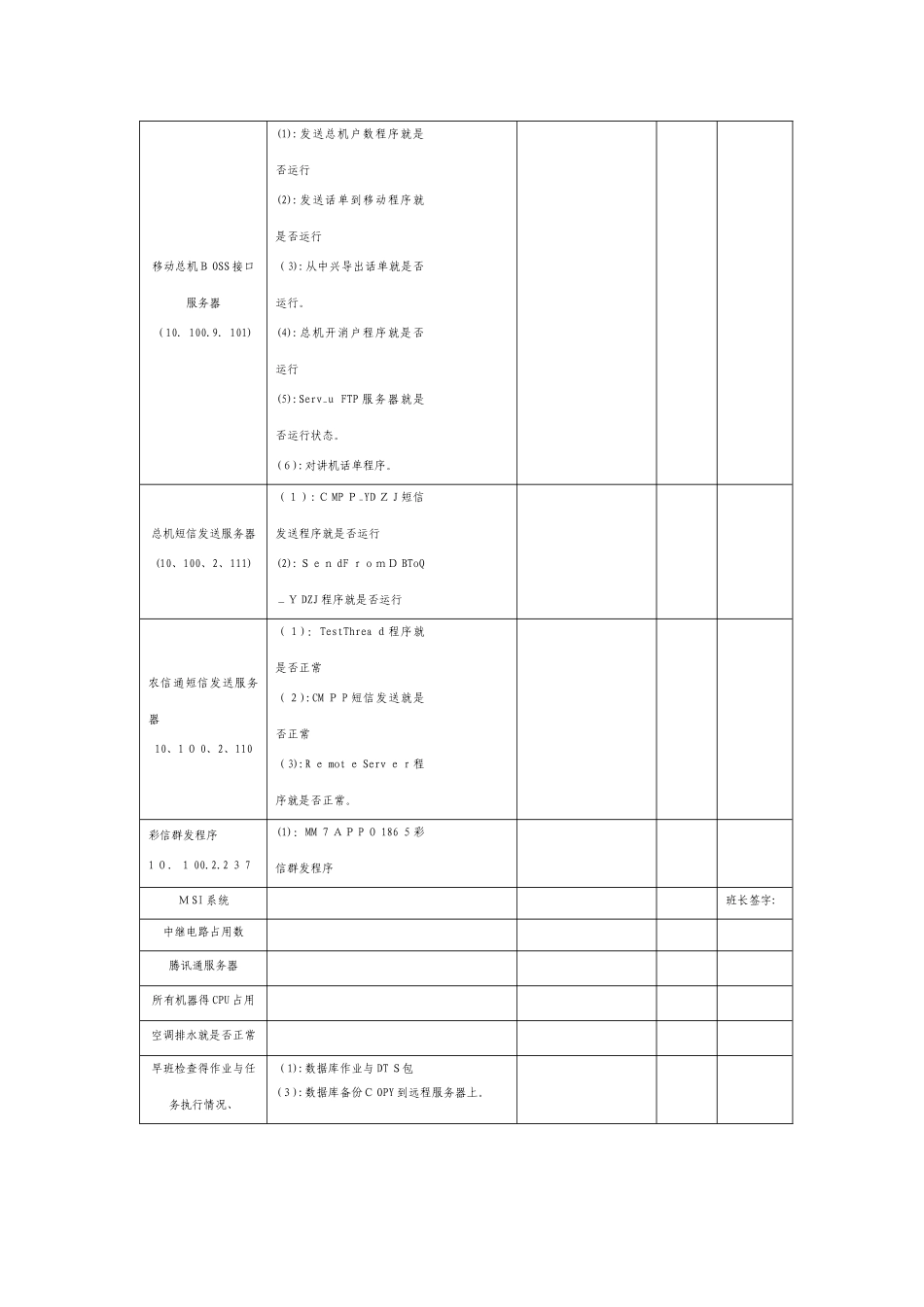日常巡检记录表_第3页
