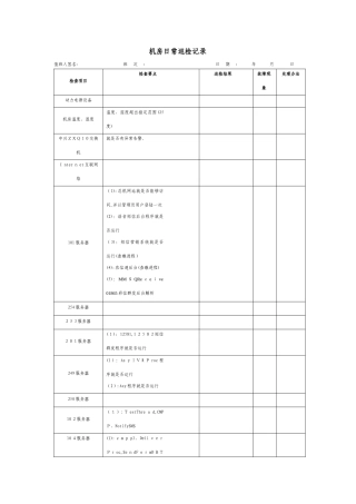 日常巡检记录表
