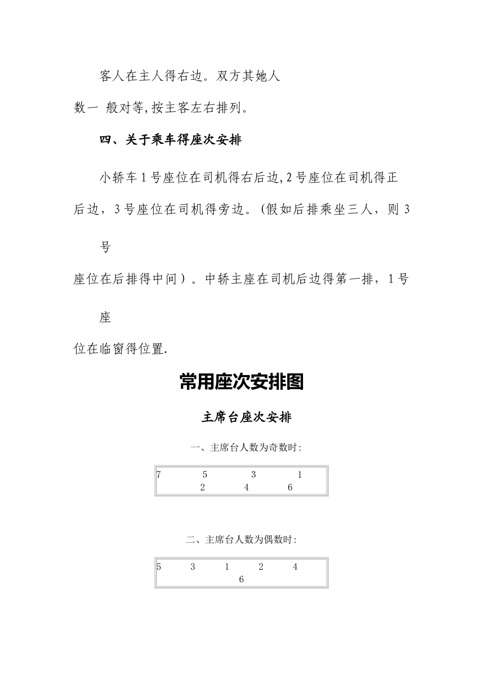 日常座次礼仪_第2页