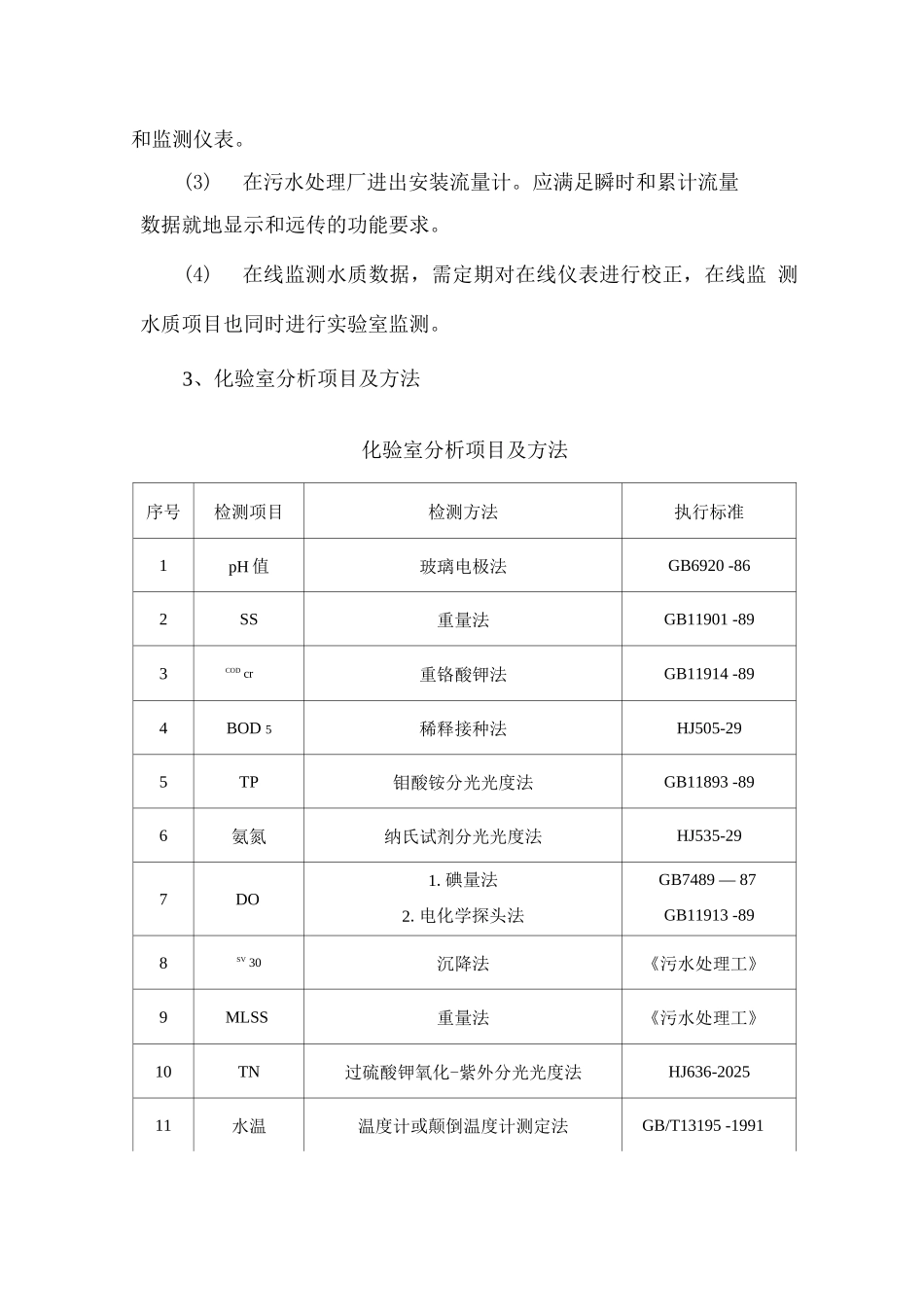 日常水质检测方案_第2页
