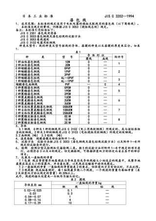 日本工业标准-漆包线
