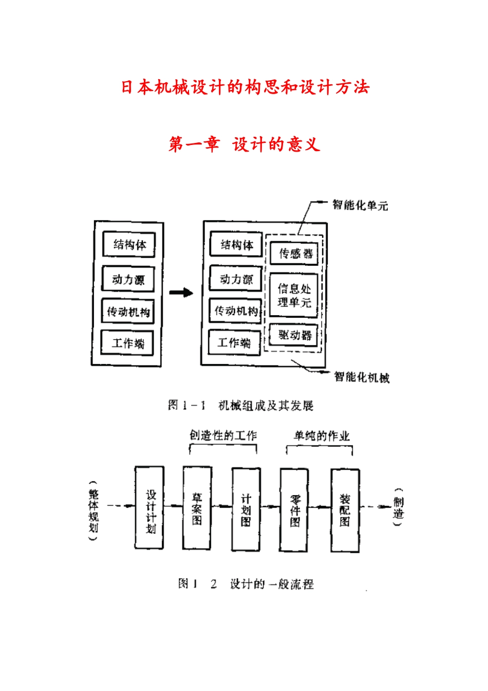 日本机械设计的构思和设计方法_第1页